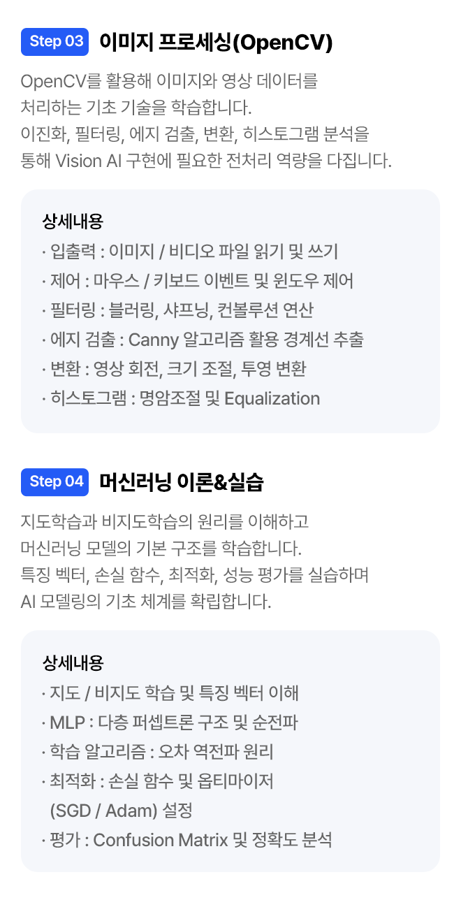 Step 03 - 04