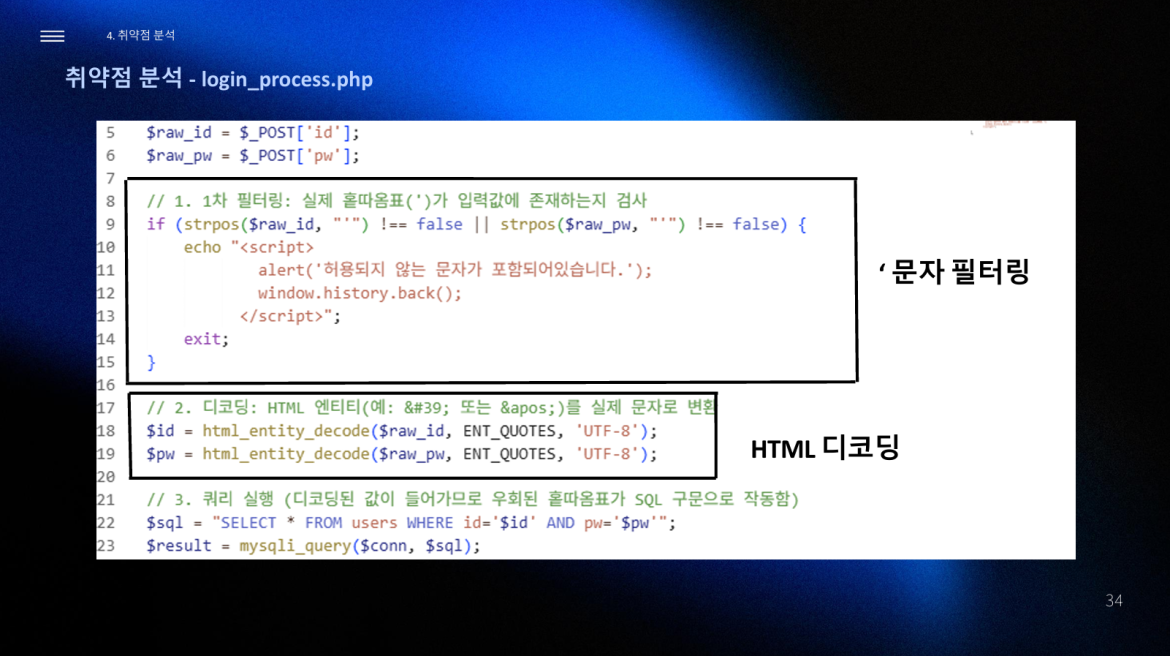 발표자료 상세페이지