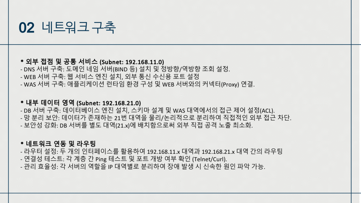 발표자료 상세페이지