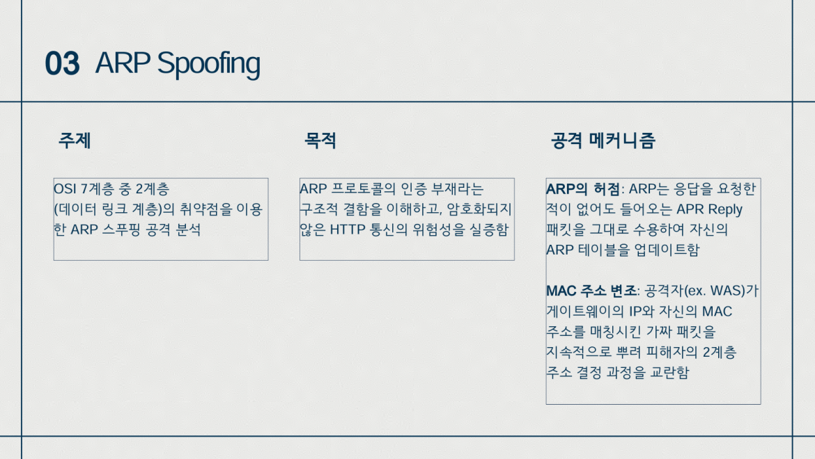 발표자료 상세페이지1