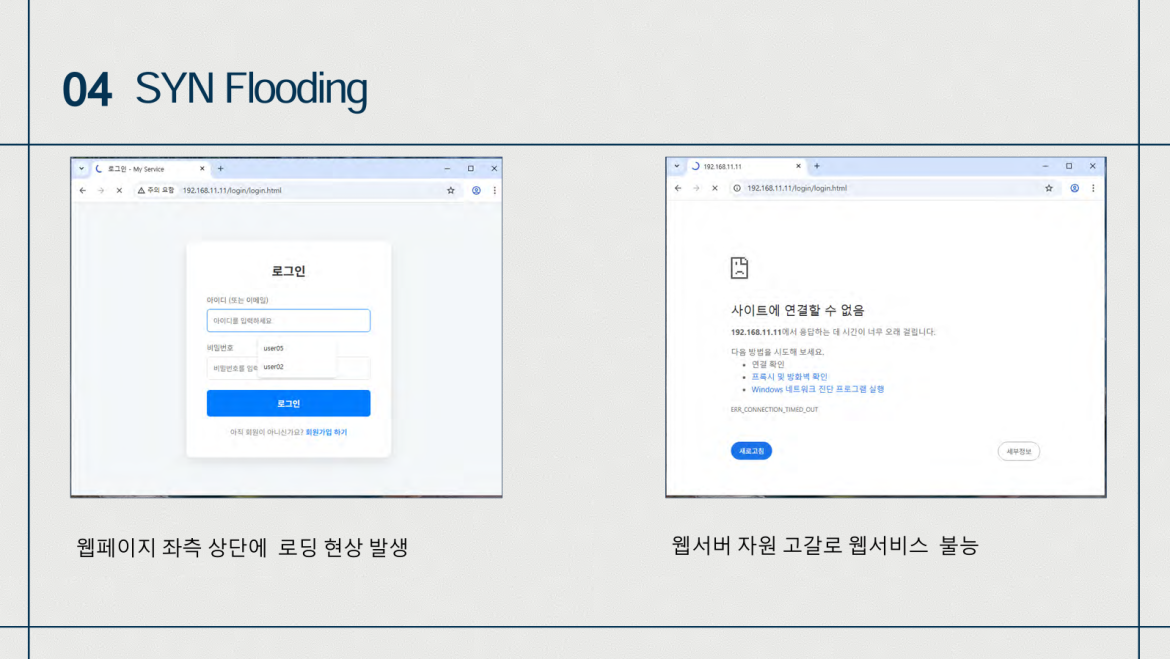 발표자료 상세페이지9