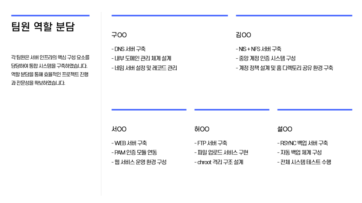 발표자료 상세페이지