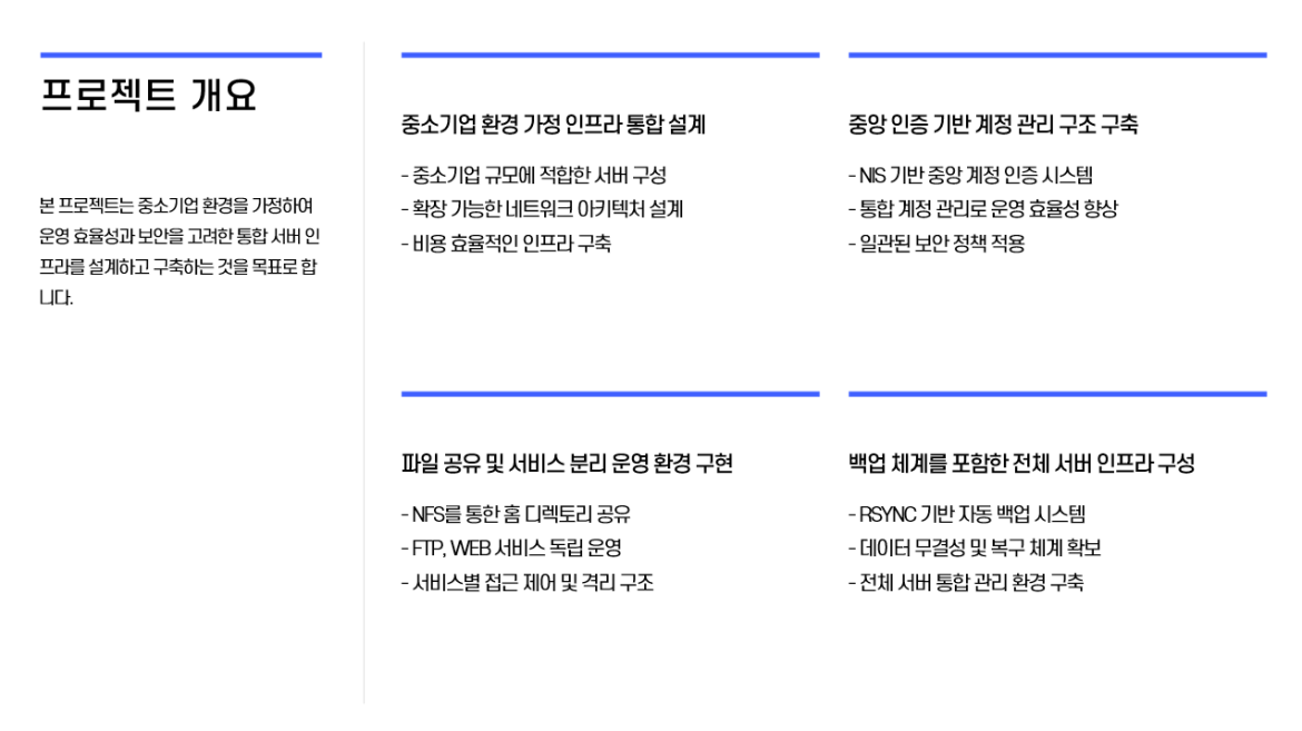 발표자료 상세페이지