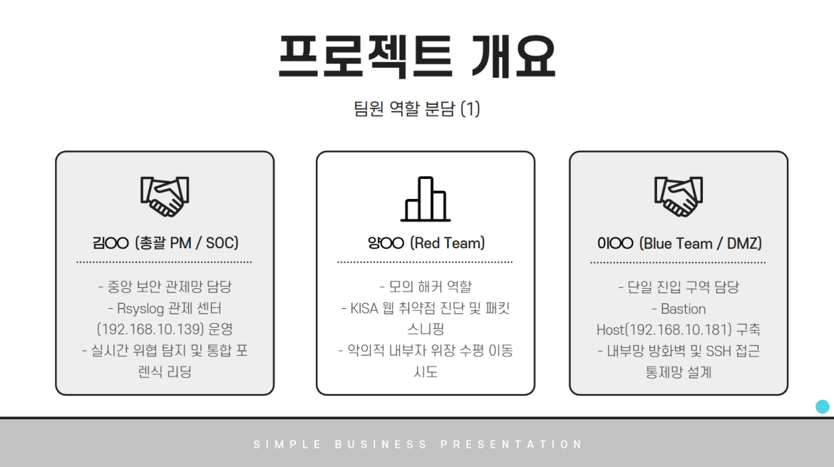 발표자료 상세페이지1