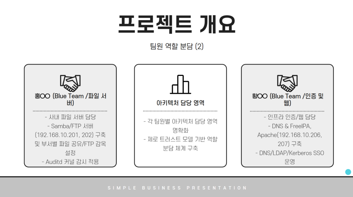 발표자료 상세페이지2