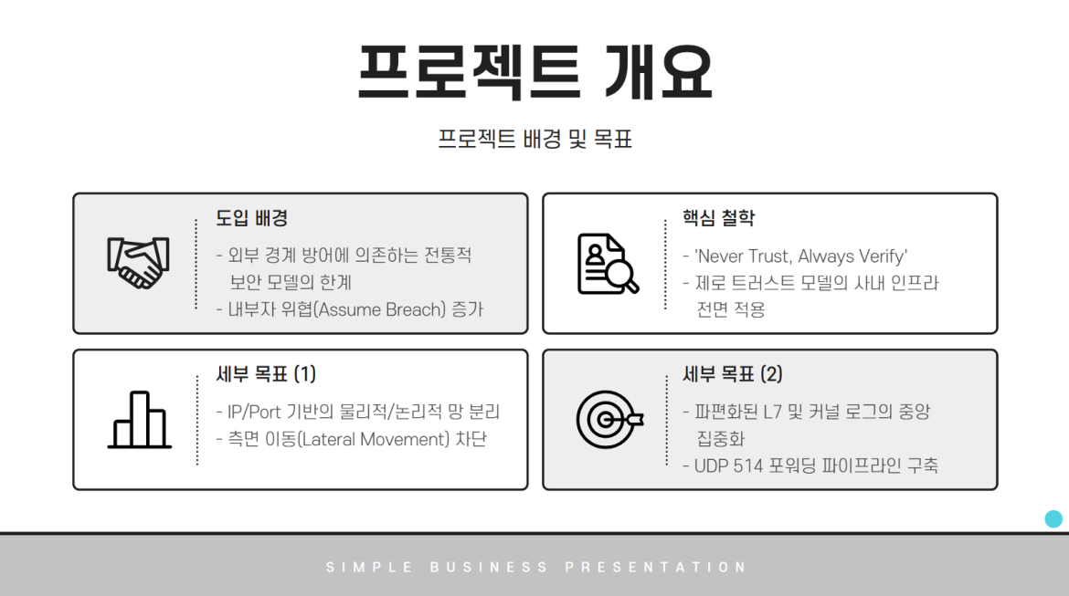 발표자료 상세페이지1