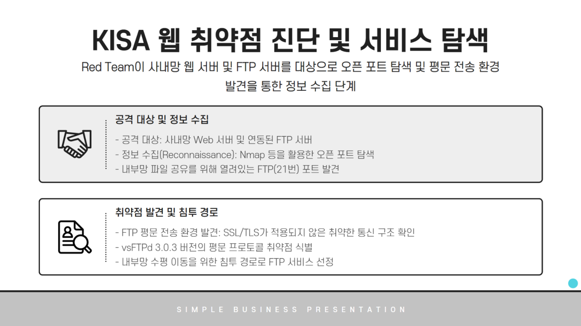 발표자료 상세페이지3