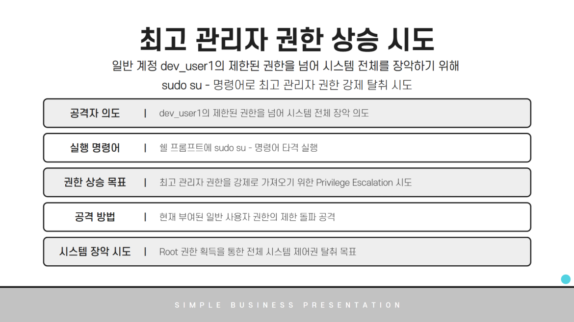 발표자료 상세페이지6