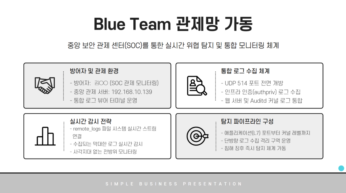 발표자료 상세페이지7