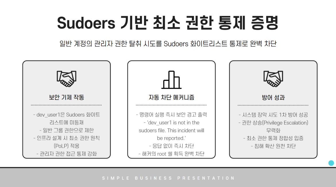 발표자료 상세페이지9