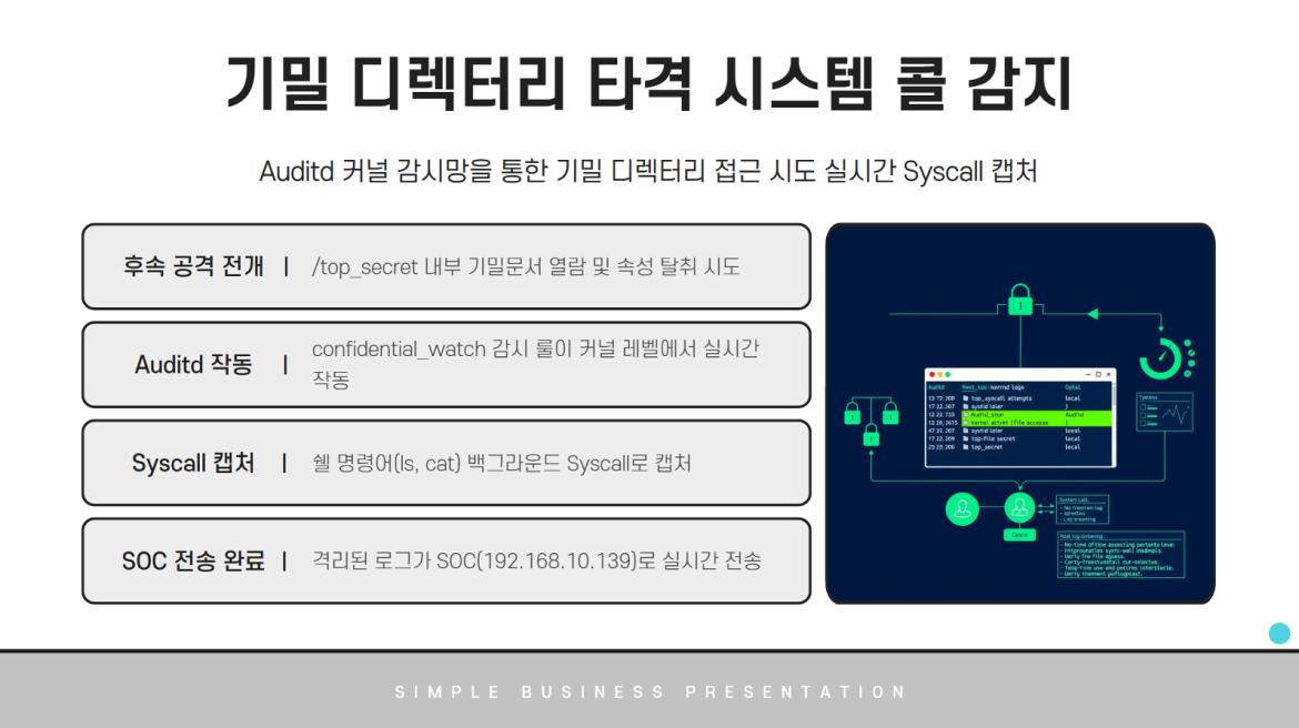 발표자료 상세페이지10