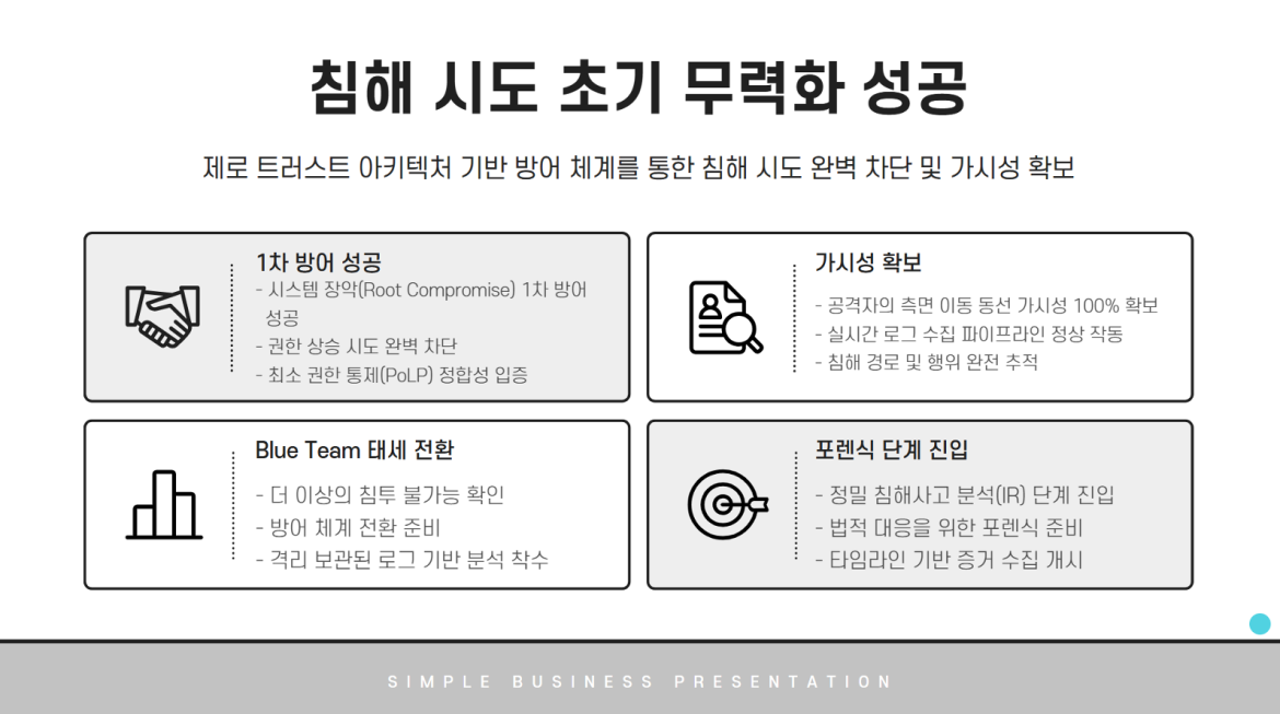 발표자료 상세페이지11