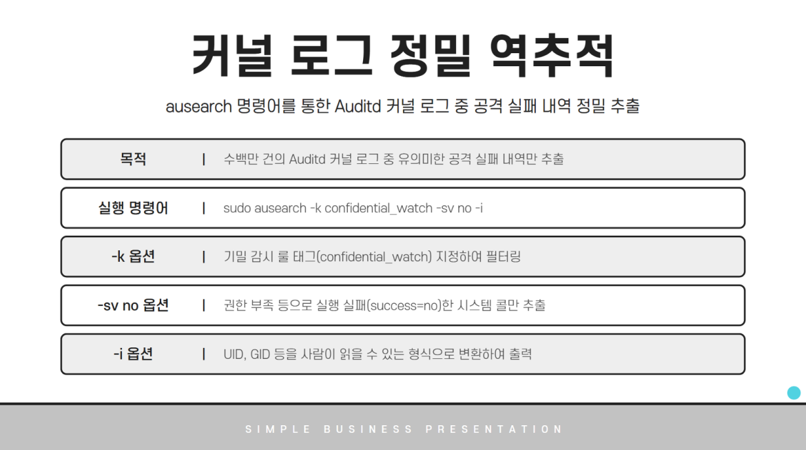 발표자료 상세페이지12