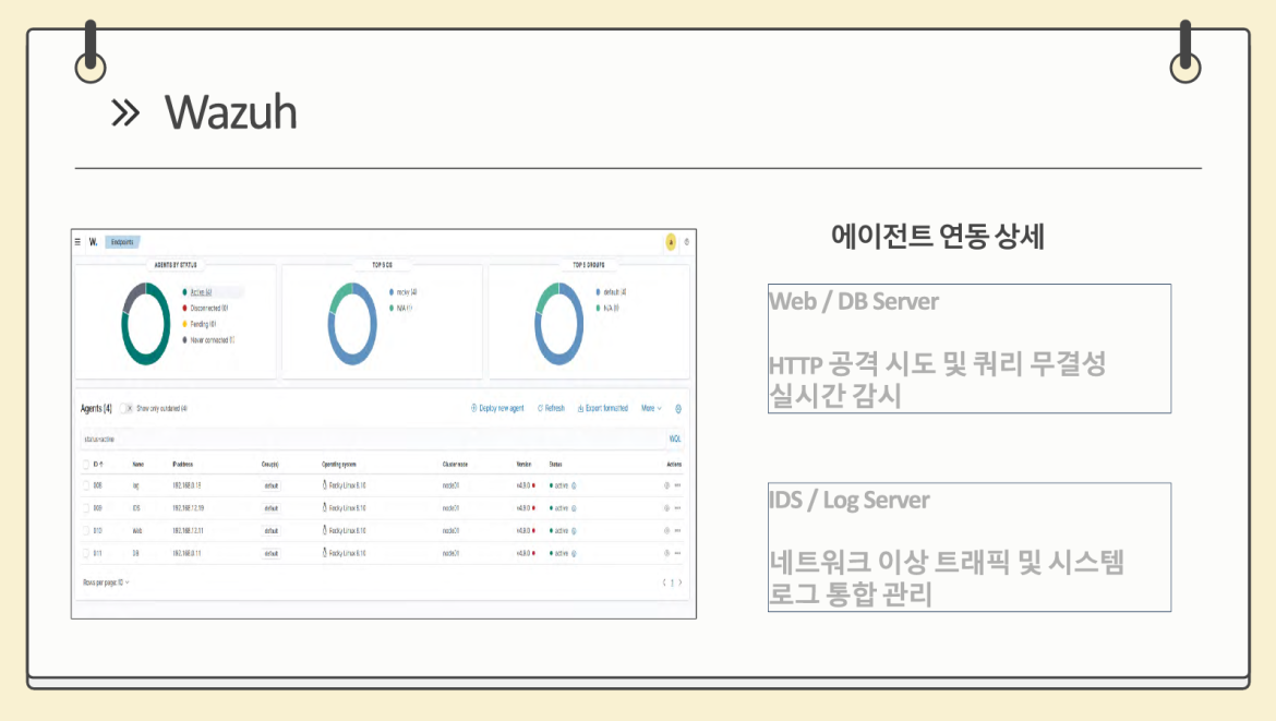 발표자료 상세페이지13