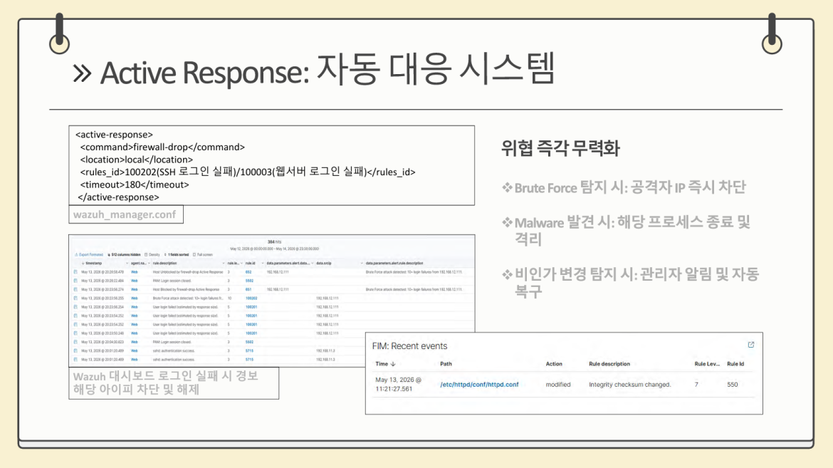 발표자료 상세페이지16