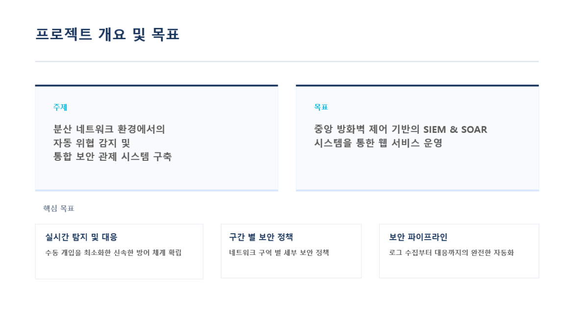 발표자료 상세페이지