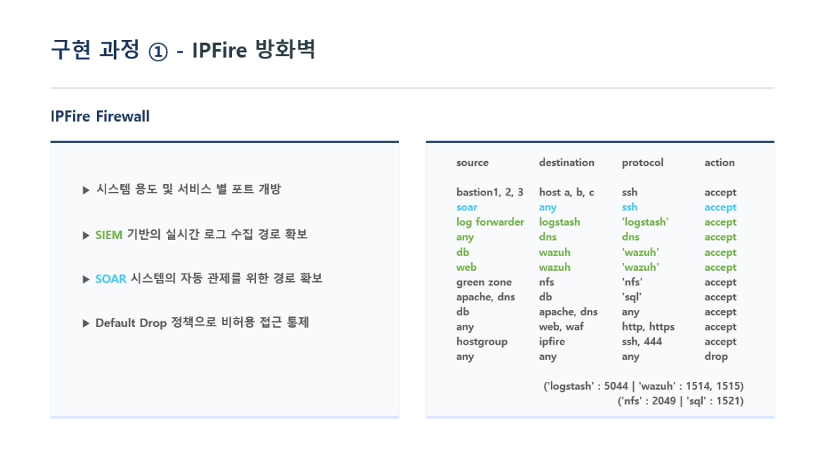 발표자료 상세페이지2