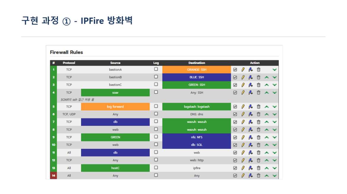 발표자료 상세페이지3