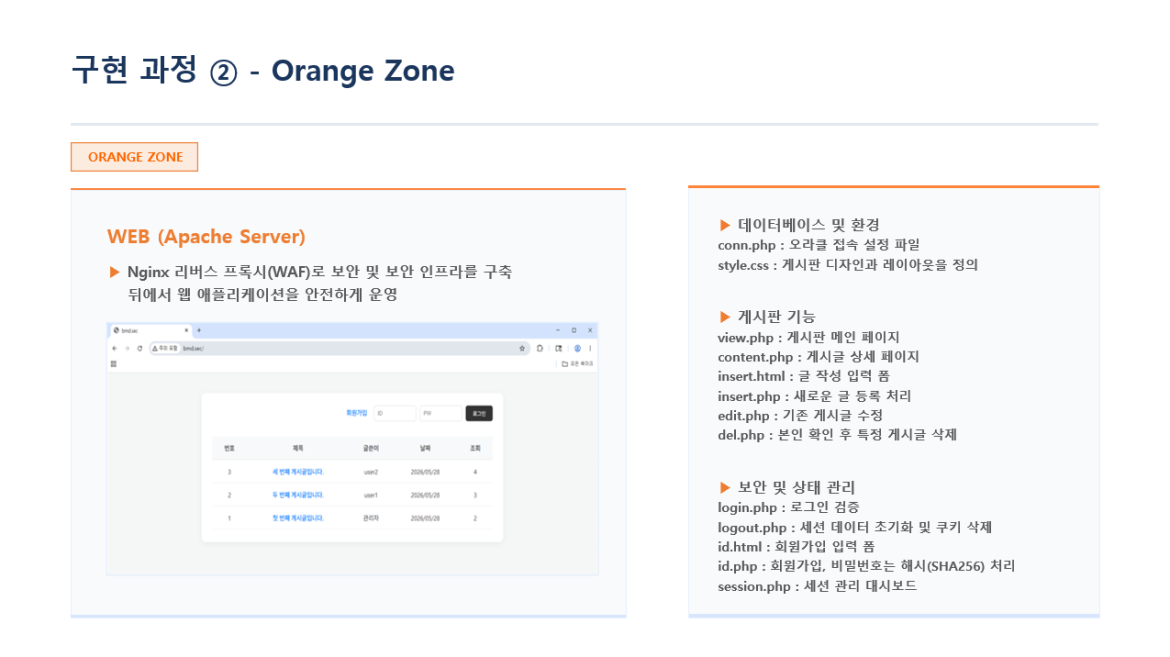 발표자료 상세페이지5