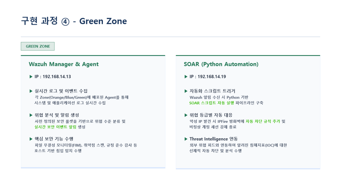 발표자료 상세페이지10