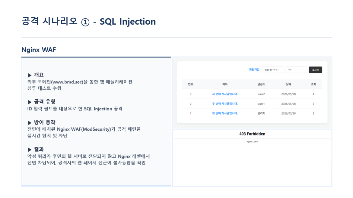 발표자료 상세페이지1