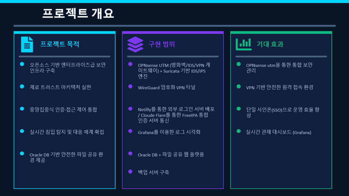 발표자료 상세이미지