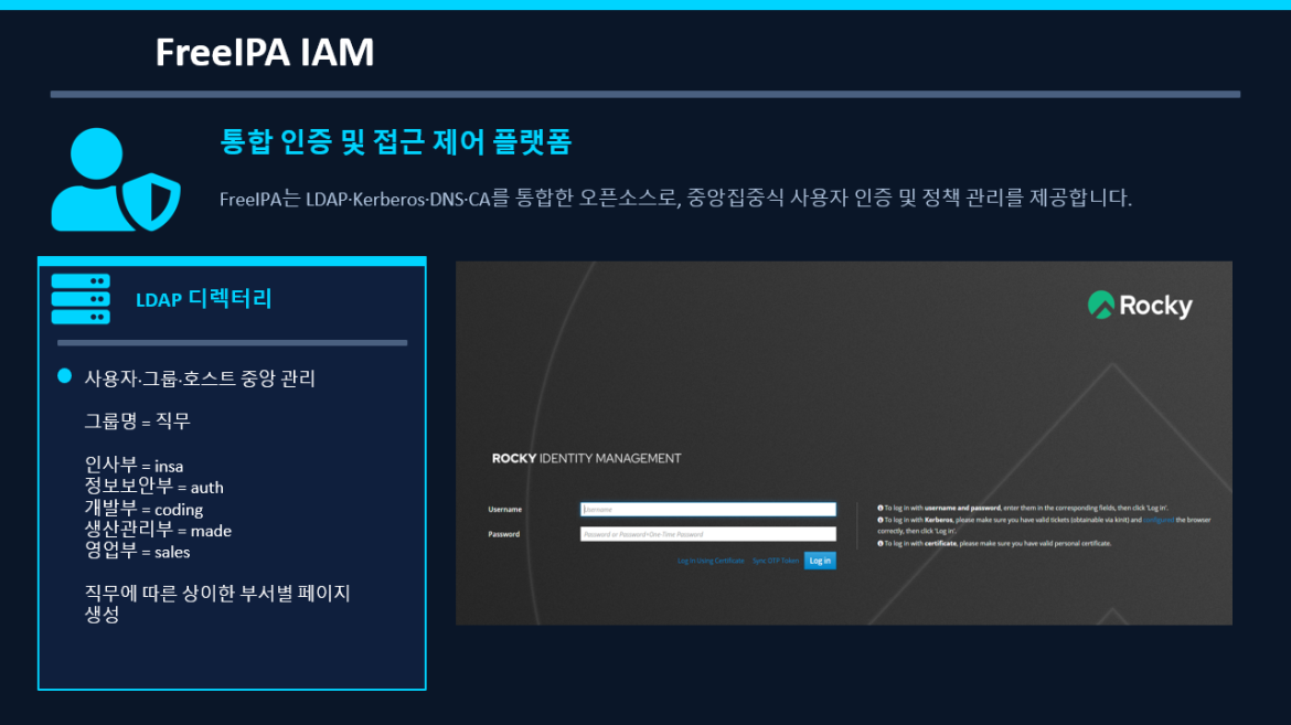 발표자료 상세페이지1