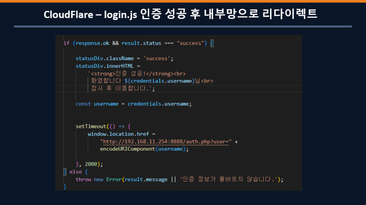 발표자료 상세페이지4
