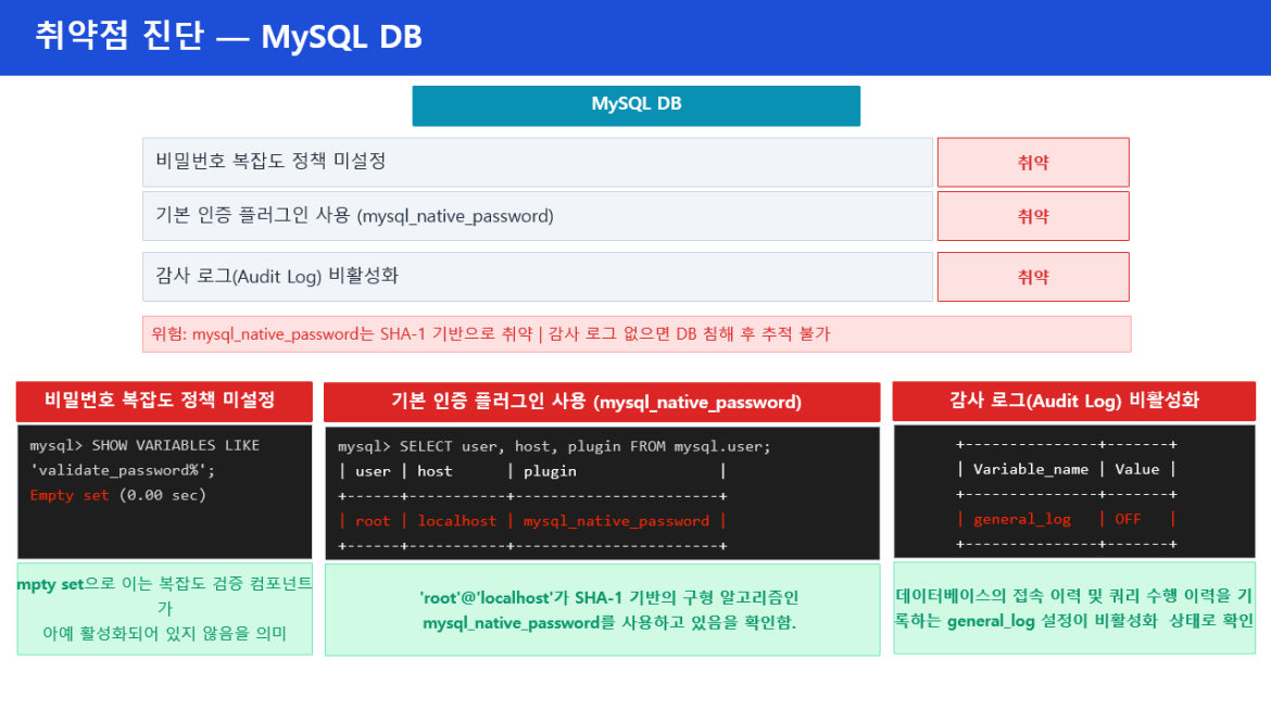 발표자료 상세페이지3