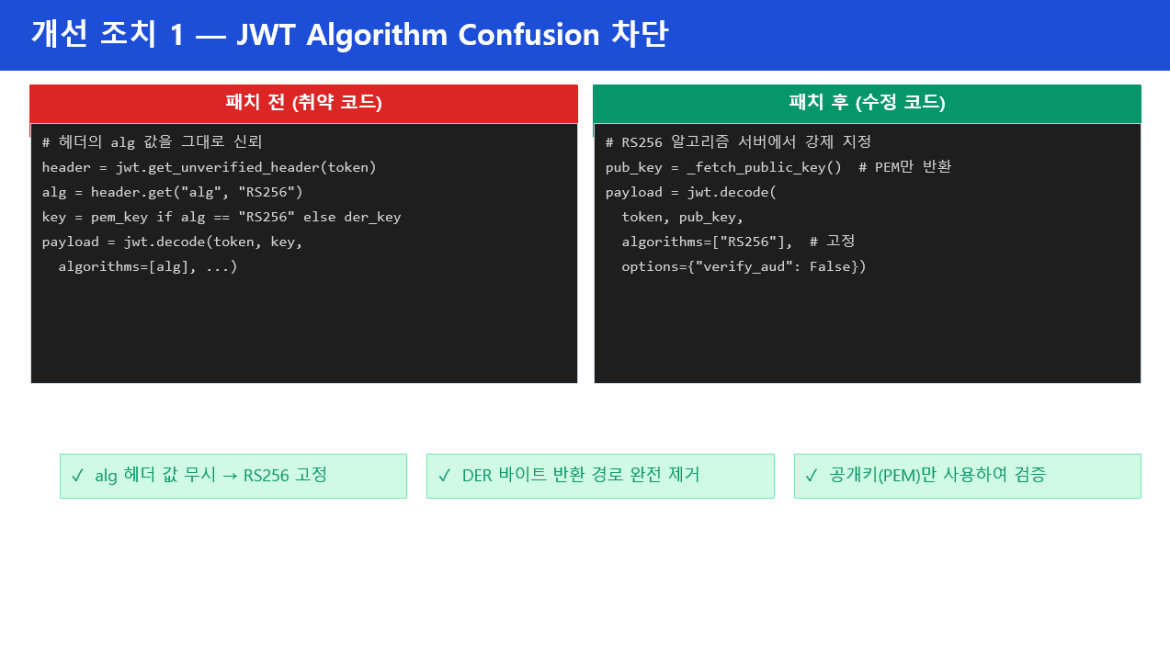 발표자료 상세페이지2