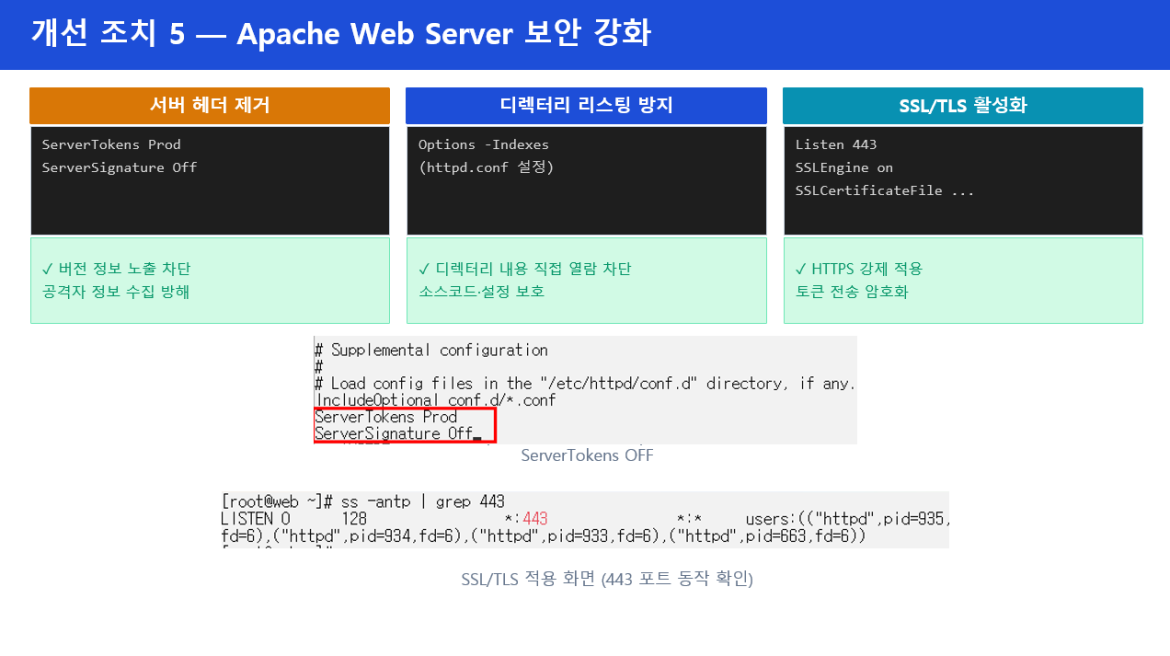 발표자료 상세페이지3
