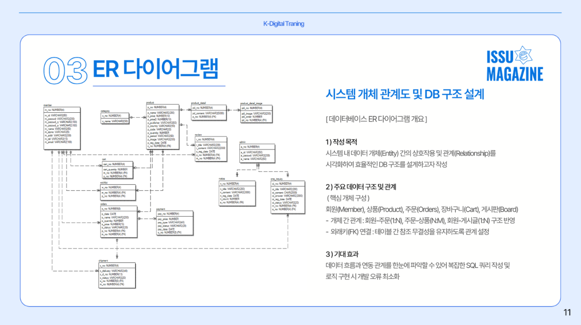 발표자료 상세페이지2