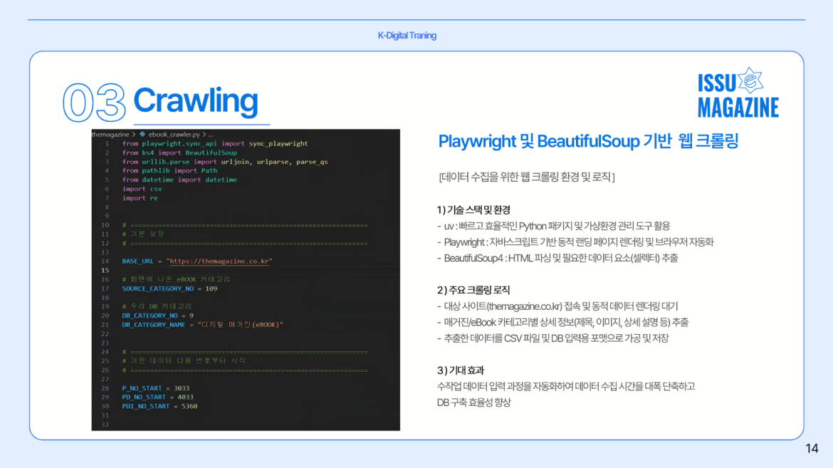 발표자료 상세페이지5