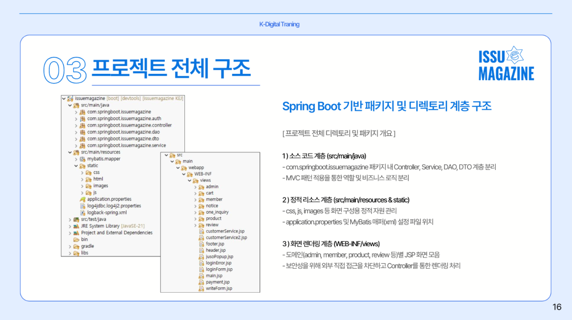 발표자료 상세페이지7