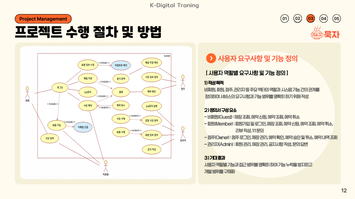 발표자료 상세페이지3