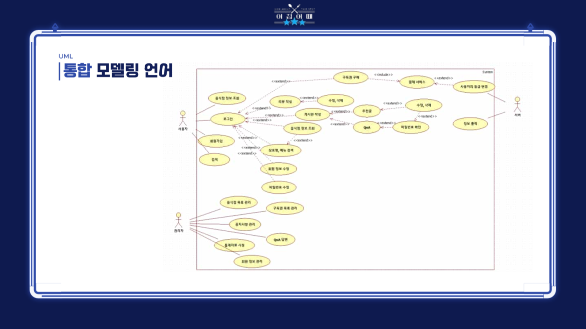 발표자료 상세페이지2