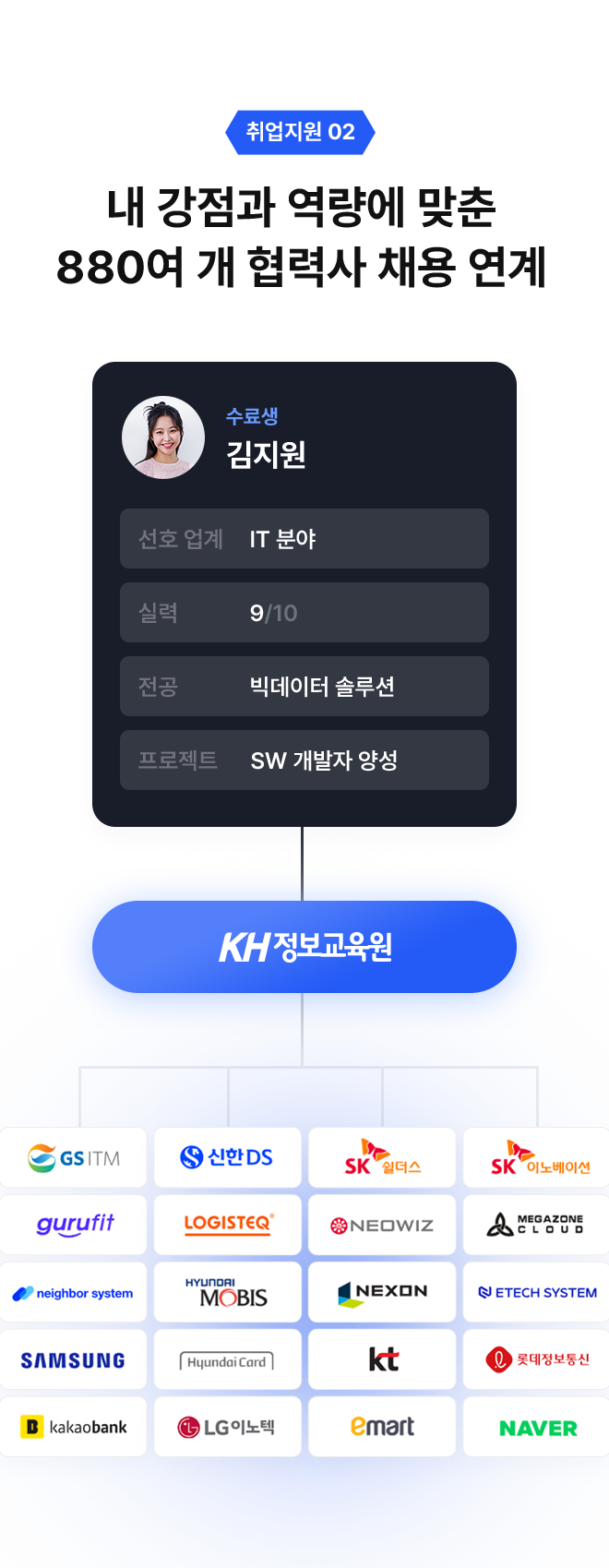 coursePython 이미지
